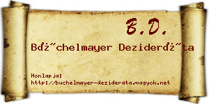 Büchelmayer Dezideráta névjegykártya